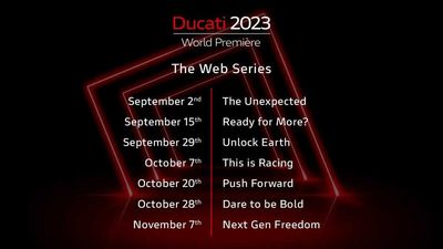 Ducati World Première 2023 Season Kicks Off In September, 2022