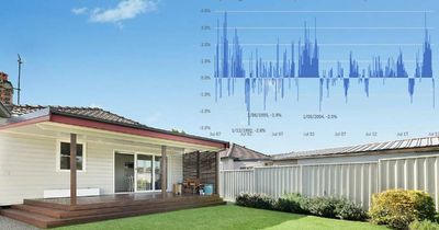 Biggest drop since 2004: Newcastle house values fall again