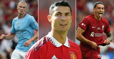 Liverpool, Man Utd and other Premier League top six attacks ranked from best to worst