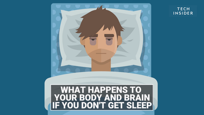 What sleep deprivation does to your brain