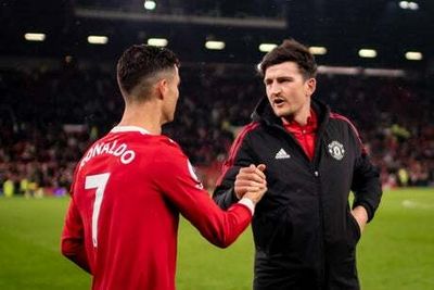 Cristiano Ronaldo and Harry Maguire most abused players on Twitter as Manchester United dominate report