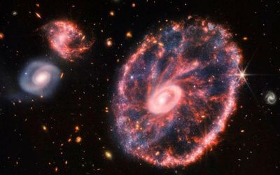 Stunning images of Cartwheel Galaxy captured by James Webb Space Telescope