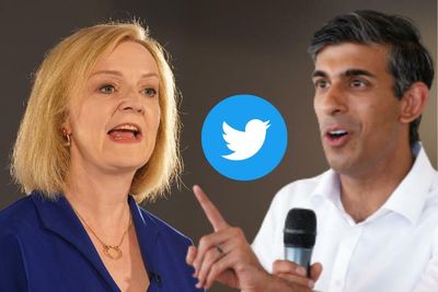Truss and Sunak only mention cost of living TWICE each in Twitter campaigning