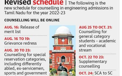 Engineering admissions merit list to be out on August 16
