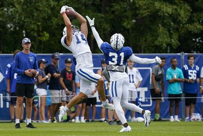 Colts’ 2022 training camp roundup: Day 8