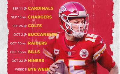2022 Chiefs Schedule: Downloadable wallpaper