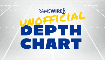 Rams release first unofficial depth chart of 2022