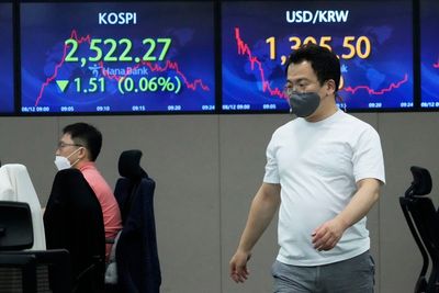 Asian shares mixed after new signs of cooling inflation