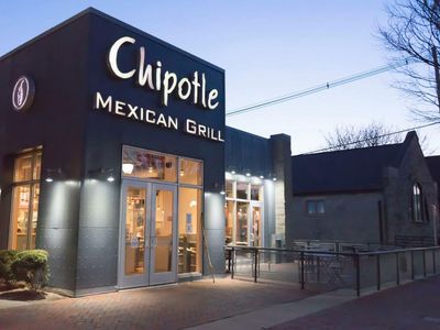 Comps Growth & Expansion Efforts To Aid Chipotle (CMG)