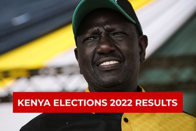 Kenya 2022 election results by the numbers