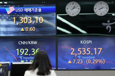 Asian shares mostly higher, echoing Wall Street rebound
