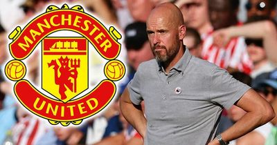 Erik ten Hag appears to change his mind on selling Man Utd duo as transfer plan collapses