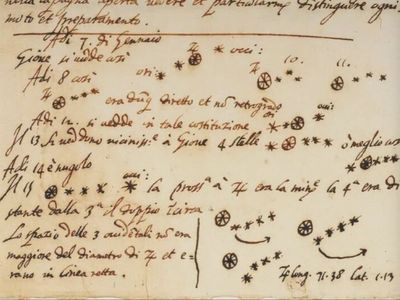 Galileo document discovered to be forged