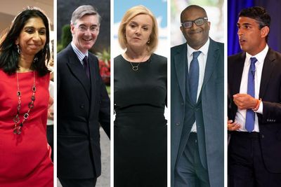 Liz Truss 'begins filling key Cabinet roles' as allies believe contest is over