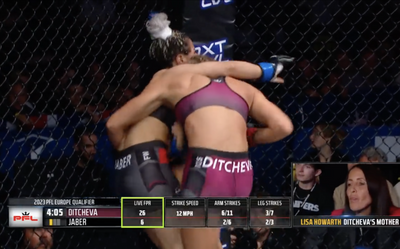 2022 PFL Playoffs 3 video: Undefeated prospect Dakota Ditcheva submits opponent with nasty body shot