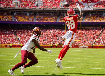 Instant analysis of Chiefs’ preseason Week 2 win over Commanders