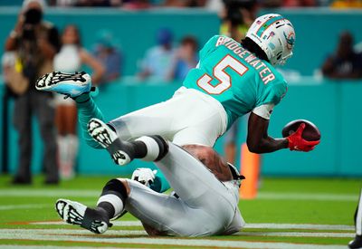 Instant analysis from Dolphins’ tough preseason loss to Raiders