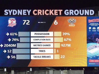 Weekend's blowouts an 'exception' - NRL