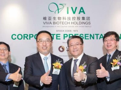 Viva Biotech Dispenses Bitter Pill of Slowing Growth, Asset Devaluation