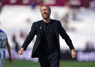 Graham Potter insists cup competitions are important for Brighton