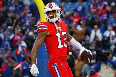 Wide Receiver PPR Rankings, Cheat Sheet and Stat Projections