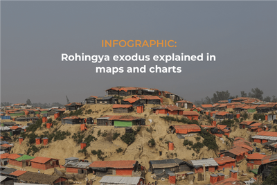 Rohingya exodus explained in maps and charts
