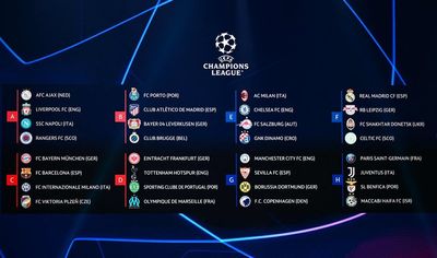 Champions League draw live stream: How to watch online and on TV today