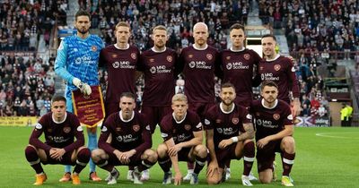 Hearts player ratings v FC Zurich as Grant red card proves costly to Jambos Europa League ambition