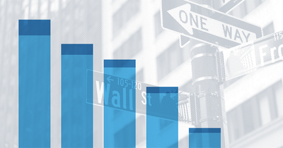 What are capital gains? How are they taxed?