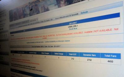 Privacy concerns: IRCTC withdraws tender for hiring consultant to monetise passenger data