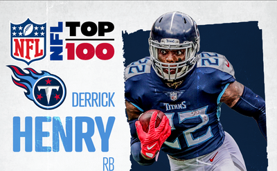 Titans’ Derrick Henry isn’t highest-ranked RB on NFL Top 100