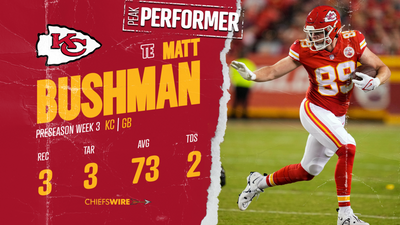 Chiefs TE Matt Bushman named secret superstar of preseason Week 3