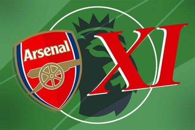 Arsenal XI vs Aston Villa: Sambi starts - Starting lineup, confirmed team news, injury latest for game today