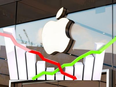 Where To Watch For The Bounce On Apple As The Stock Approaches Critical Zone