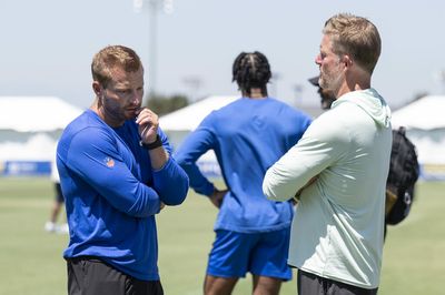 Where do the Rams sit in the waiver order?