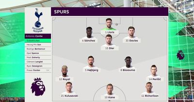 We simulated West Ham vs Tottenham to get a score prediction