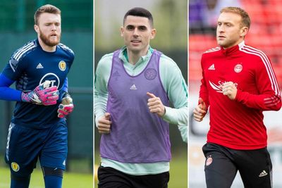 The Scottish Premiership free agents still looking for a club with transfer window ending