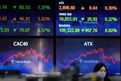 Asian shares track Wall Street slide on expected rate raises
