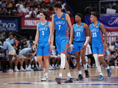 Bleacher Report ranks OKC Thunder at No. 23 in future power rankings from 2022-2025