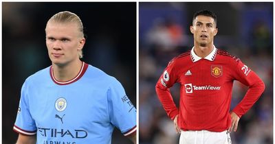 Bayern chief reveals truth about pursuits of Man City star Erling Haaland and Manchester United hero Ronaldo
