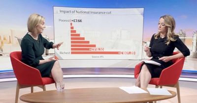 Liz Truss says her tax cuts are 'fair' in front of big graph showing they help the rich