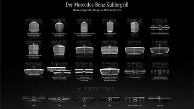 Mercedes-Benz Grille: Evolution From Radiator Cover To EV Sensor Hub