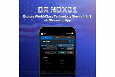 Riding investment volatility to glory with the Nasdaq-100 Index®