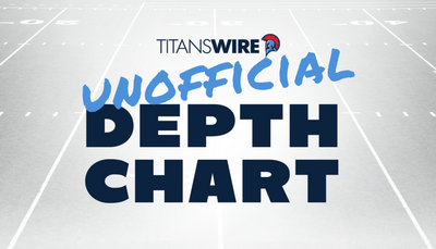 Biggest takeaways from Titans’ unofficial depth chart for Week 1