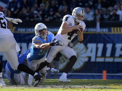 Derek Carr bracing for Chargers elite pass rushers vs Raiders shaky offensive line