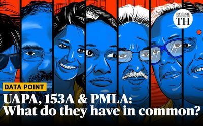 Watch | Data Point: UAPA, 153A, PMLA: What do these laws have in common?