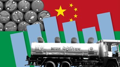 India and China undercut Russia’s oil sanctions pain