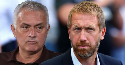 Jose Mourinho influence on Graham Potter as he's appointed as new Chelsea manager