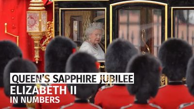 How long did Queen Elizabeth reign? Longest-reigning British monarchs in history