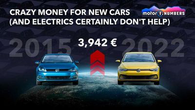 The Crazy Price Increase Of New Cars In Recent Years